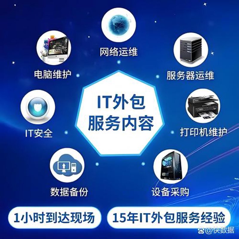 深圳软件开发：创新引擎推动城市发展